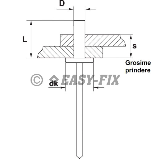 Nituri POP Etanşe Al/Oţel - Ø 3,2x 8,0 mm -SRC (1.000 buc)