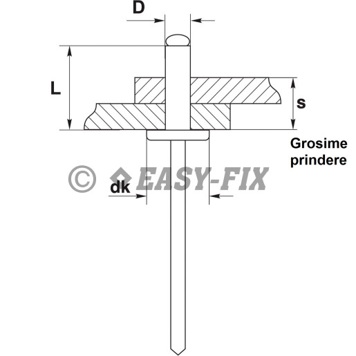 Nituri POP standard Oţel/Oţel - Ø 4,8x26 mm SARIV (250 buc)