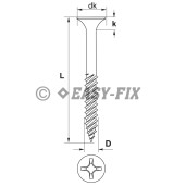 Şurub pentru gips carton 4,2x70/50 Negru - PH2 (250 buc)