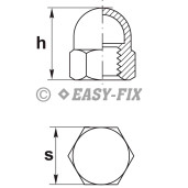 Piuliţă hexagonală înfundată DIN 1587-6  M20 ZA (25 buc)